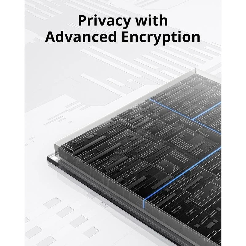 Hhomeenjoy Expandable 16TB Home Security System with AI Facial Recognition