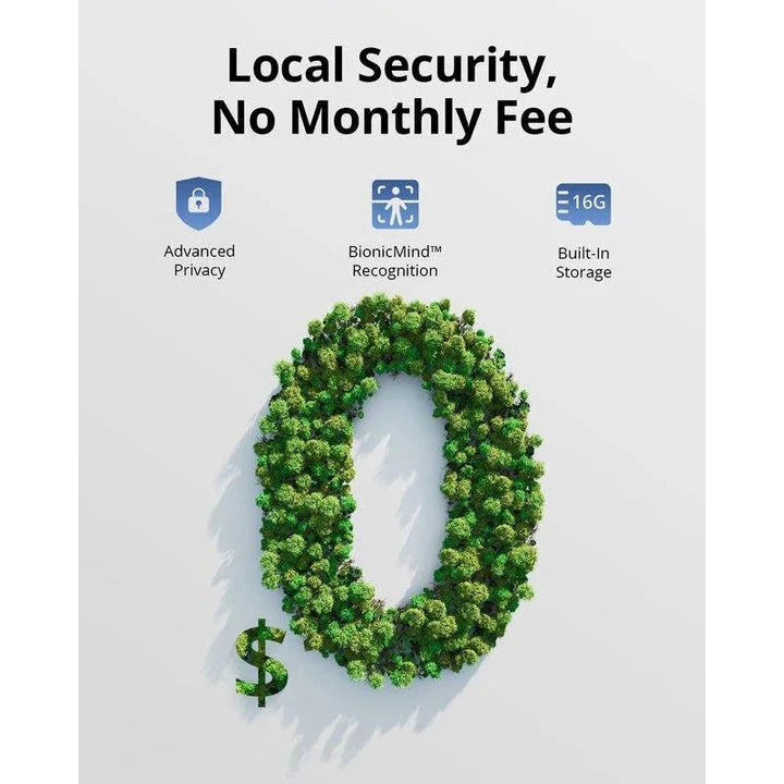 Expandable 16TB home security system with AI-powered facial recognition, advanced encryption, and seamless smart home integration