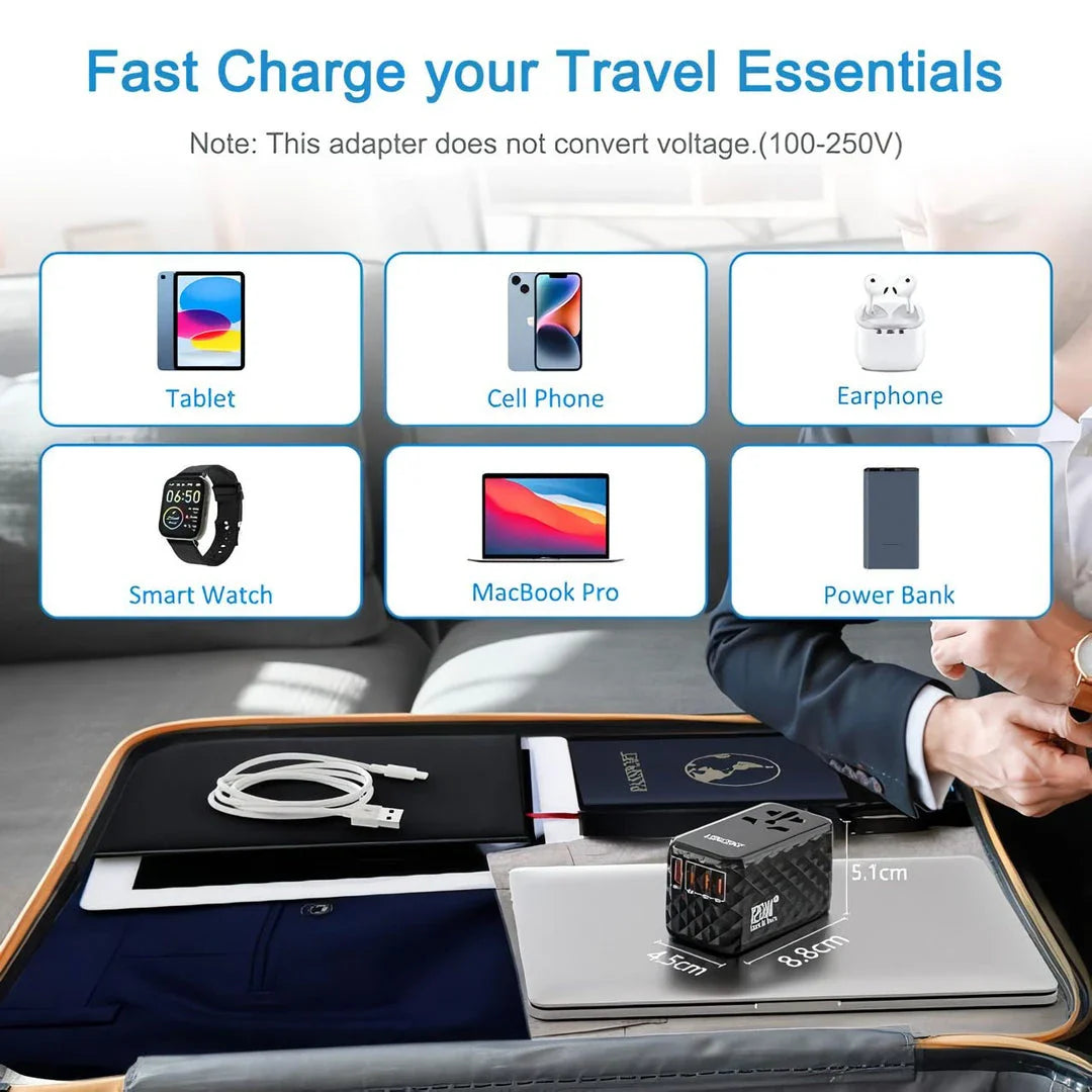 120W GaN Fast Charger with Multi-Region Travel Adapter for phones, tablets, and laptops