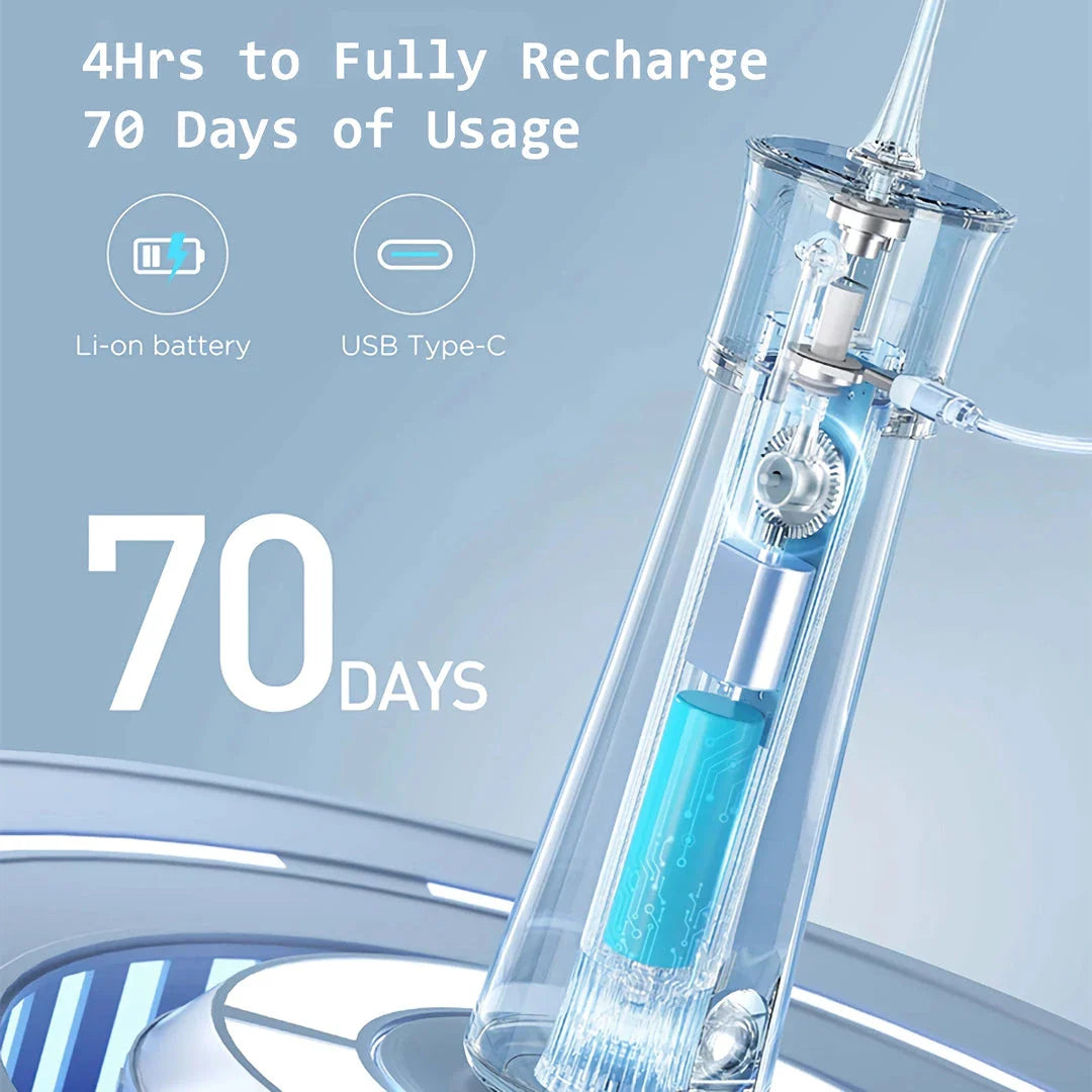 Trendha Powerful 5-Mode Water Flosser with USB-C Charging and 300ml Water Tank