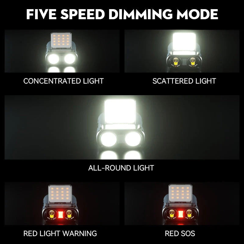 Powerful Rechargeable LED Headlamp with 500 lumens of brightness, long-lasting battery, and water-resistant design for outdoor activities