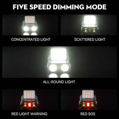 Powerful Rechargeable LED Headlamp with 500 lumens of brightness, long-lasting battery, and water-resistant design for outdoor activities