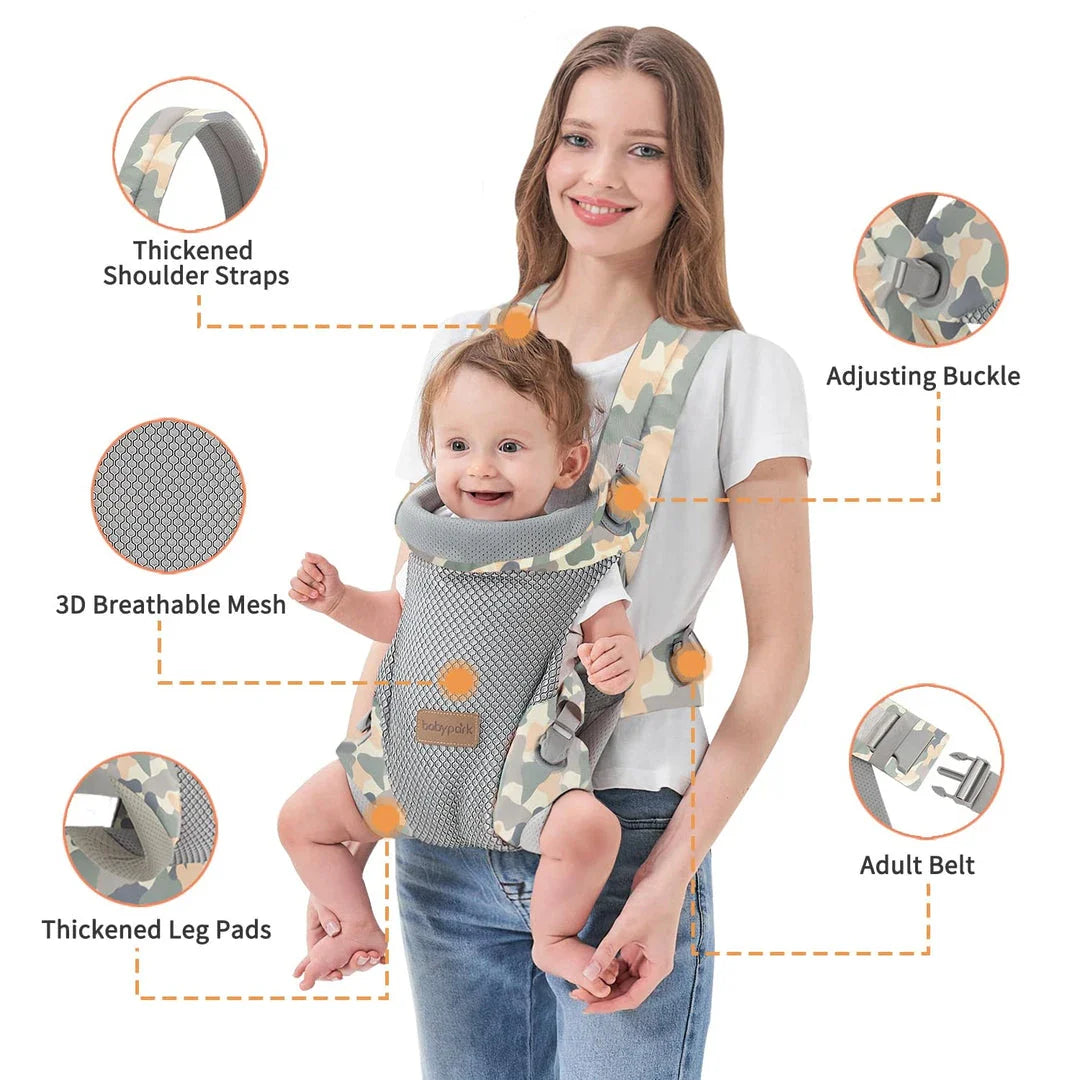 Premium Newborn Baby Carrier with Ergonomic Support, Versatile 3-in-1 Design, and Breathable Cotton Fabric