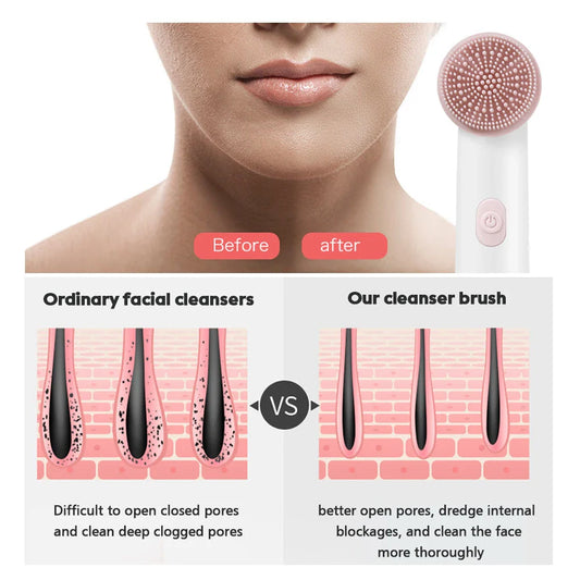 2-in-1 Electric Facial Cleansing Brush with Pore Cleanser for Flawless Skin