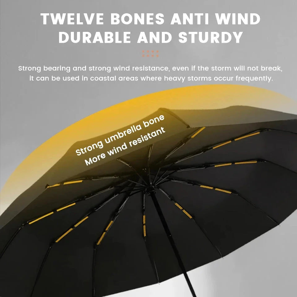 Compact Automatic UV Protection Umbrella with Windproof Design and Portable Three-Fold Construction
