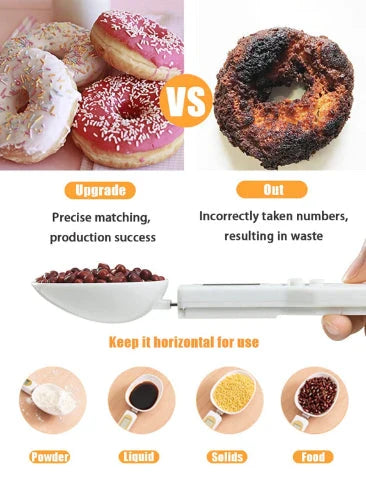 Digital Spoon Scale - Precise Electronic Measuring Spoon with LCD Display for Accurate Ingredient Portioning in Cooking and Baking