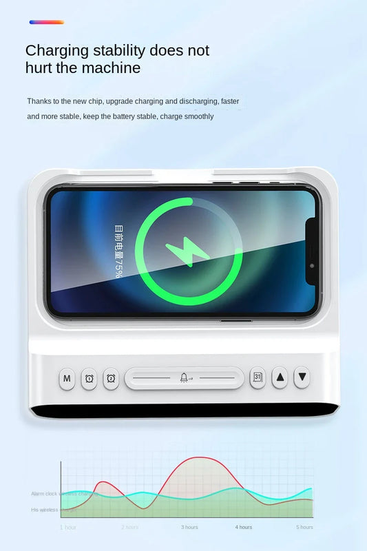 15W 3-in-1 Wireless Charger, Alarm Clock, and Thermometer - Fast Charging Station with Sleek Design and Convenient Features