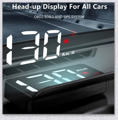 M3 Auto OBD2 GPS Head Up Display for Cars with real-time speed, compass, and satellite icon display