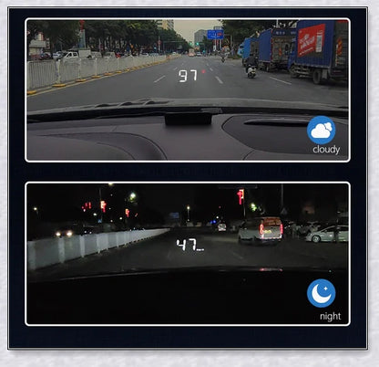 M3 Auto OBD2 GPS Head Up Display for Cars with real-time speed, compass, and satellite icon display