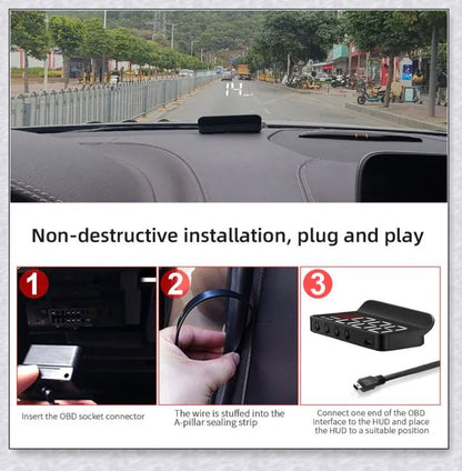 M3 Auto OBD2 GPS Head Up Display for Cars with real-time speed, compass, and satellite icon display