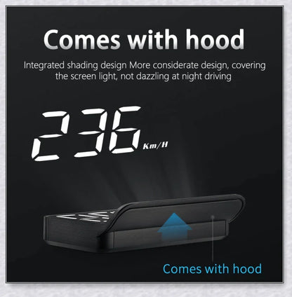 M3 Auto OBD2 GPS Head Up Display for Cars with real-time speed, compass, and satellite icon display