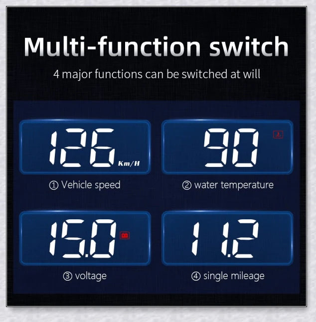 M3 Auto OBD2 GPS Head Up Display for Cars with real-time speed, compass, and satellite icon display