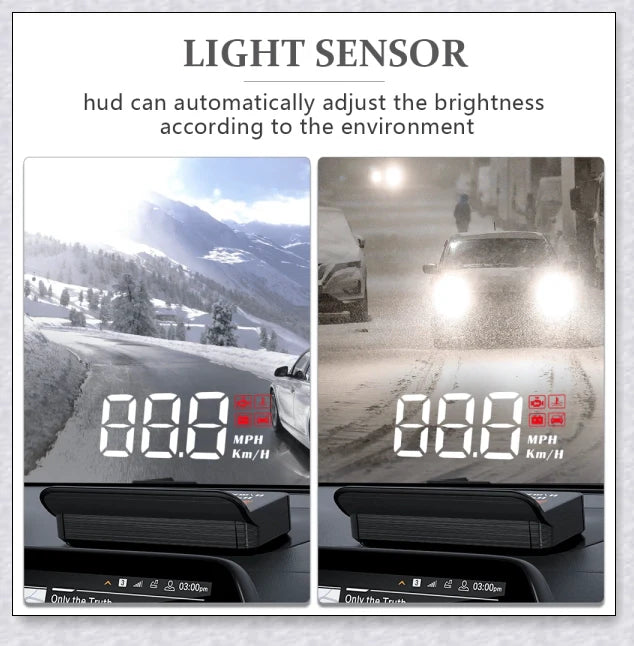 Hhomeenjoy  M3 Auto OBD2 GPS Head Up Display for Cars