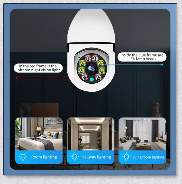 HD 1080P 360 degree panoramic wifi security camera light bulb for discreet home and office monitoring