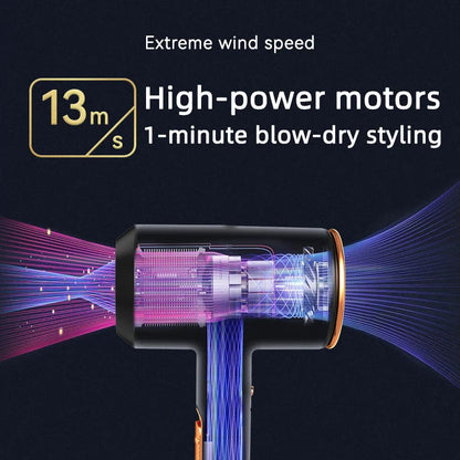 High-speed negative ion hair dryer with diffuser attachment for fast, frizz-free drying and salon-quality styling