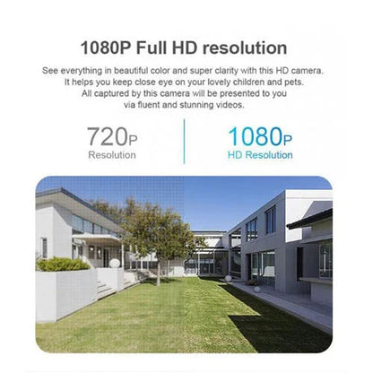 5G WiFi E27 Bulb Surveillance Camera with 360-degree coverage, night vision, and remote control capabilities for comprehensive home security