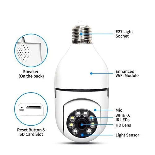5G WiFi E27 Bulb Surveillance Camera with 360-degree coverage, night vision, and remote control capabilities for comprehensive home security