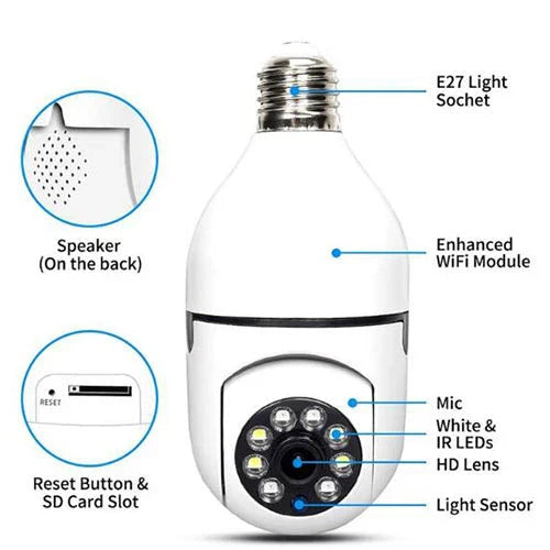 5G WiFi E27 Bulb Surveillance Camera with 360-degree coverage, night vision, and remote control capabilities for comprehensive home security