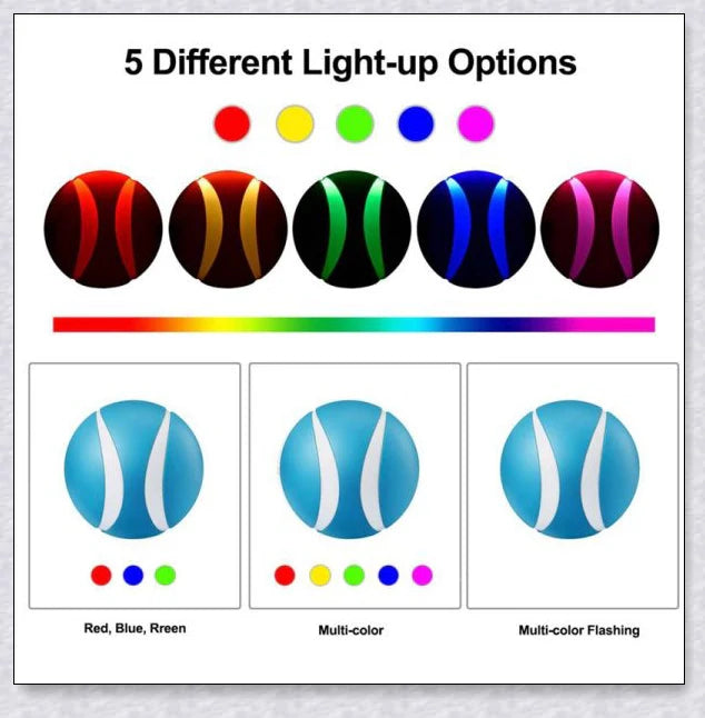 Remote Control Pet Bounce Ball - Durable, Interactive Toy with Vibrant LED Colors and Remote Control for Endless Pet Playtime Fun