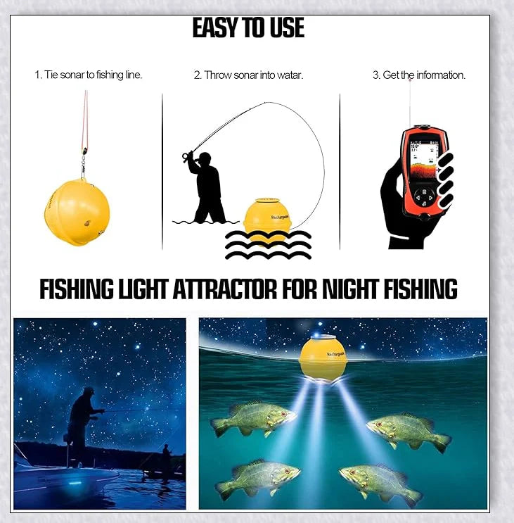 Wireless Sonar Portable GPS Fish Finder with LED backlit display, water depth and temperature sensors, and wireless connectivity.