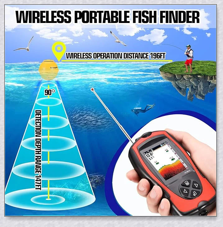 Wireless Sonar Portable GPS Fish Finder with LED backlit display, water depth and temperature sensors, and wireless connectivity.