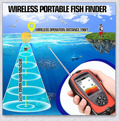 Wireless Sonar Portable GPS Fish Finder with LED backlit display, water depth and temperature sensors, and wireless connectivity.