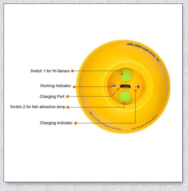 Wireless Sonar Portable GPS Fish Finder with LED backlit display, water depth and temperature sensors, and wireless connectivity.