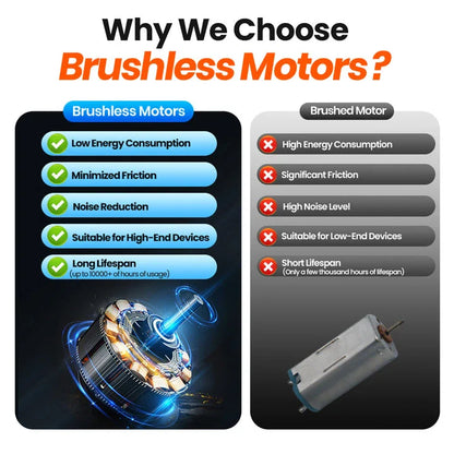 Mini Portable USB Electric Fan with three-speed settings, rechargeable battery, and lightweight, compact design