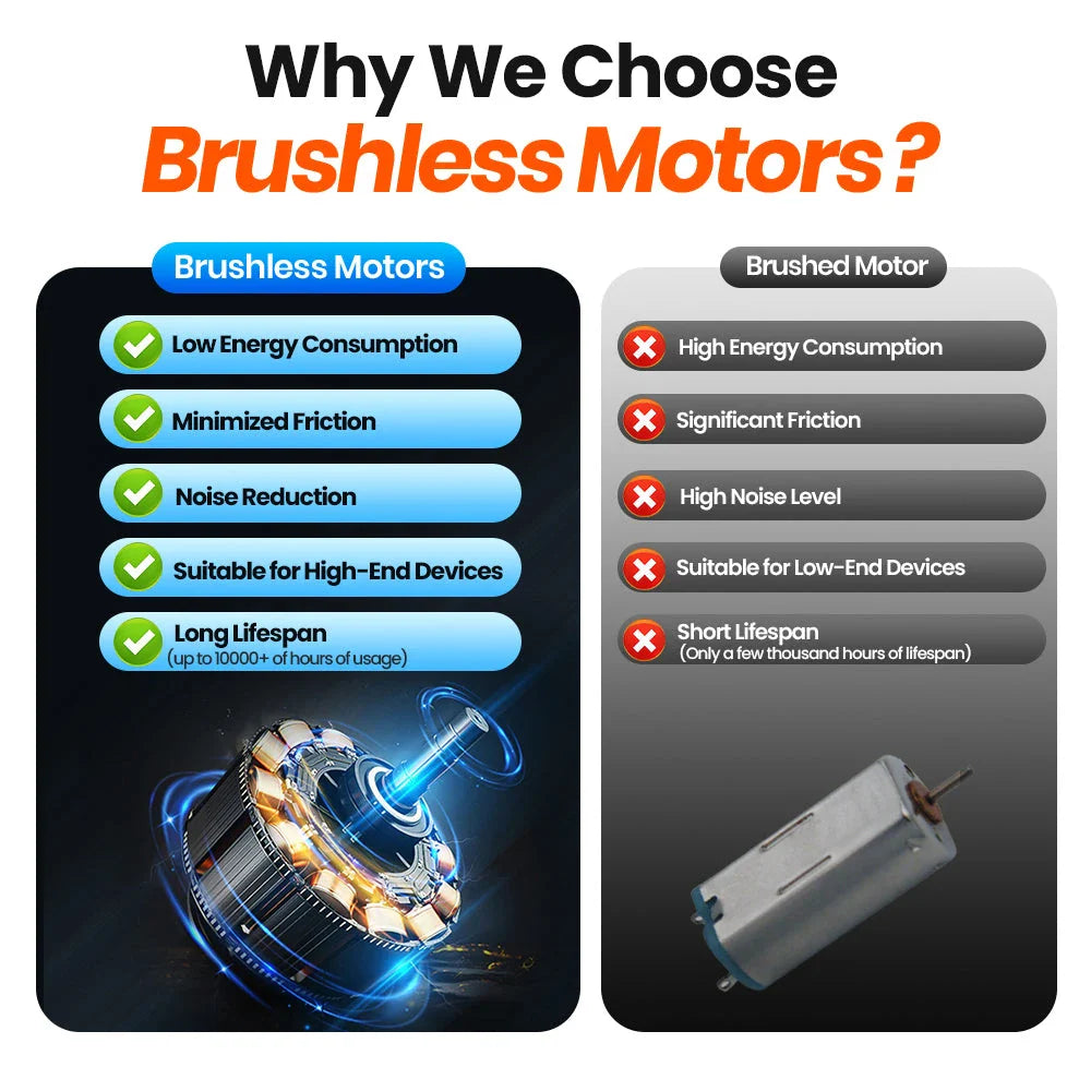 Mini Portable USB Electric Fan with three-speed settings, rechargeable battery, and lightweight, compact design