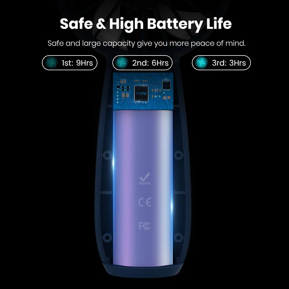 Mini Portable USB Electric Fan with three-speed settings, rechargeable battery, and lightweight, compact design