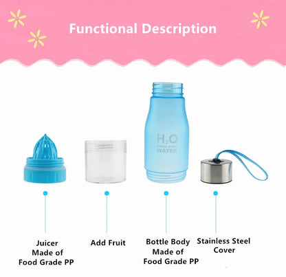 H2O Fruit Infusion Water Bottle with interchangeable infuser for customized hydration