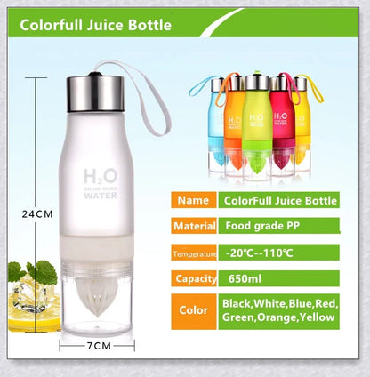 H2O Fruit Infusion Water Bottle with interchangeable infuser for customized hydration