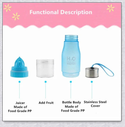 H2O Fruit Infusion Water Bottle with interchangeable infuser for customized hydration