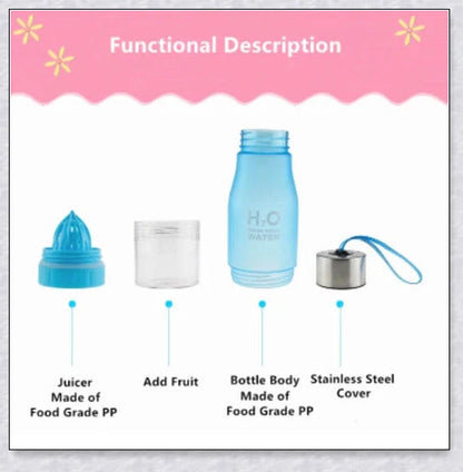 H2O Fruit Infusion Water Bottle with interchangeable infuser for customized hydration