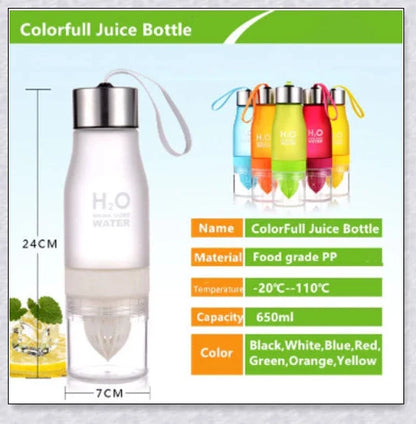 H2O Fruit Infusion Water Bottle with interchangeable infuser for customized hydration