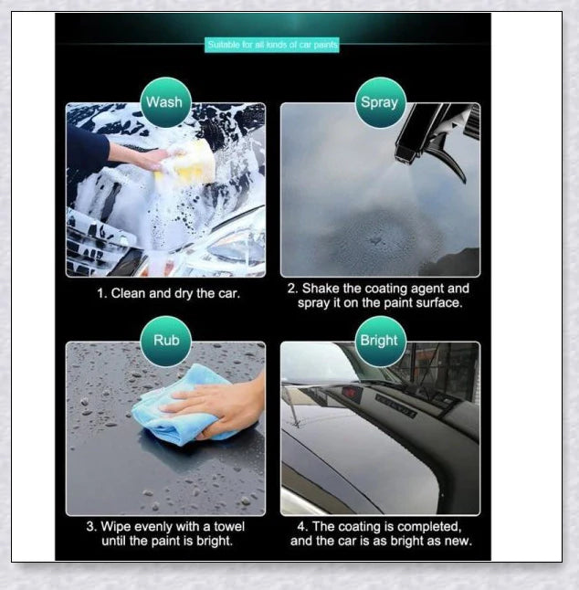 A bottle of Supergloss Car Coating Spray, showcasing its ability to protect and enhance the shine of a vehicle's paint, wheels, and other surfaces.