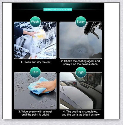 A bottle of Supergloss Car Coating Spray, showcasing its ability to protect and enhance the shine of a vehicle's paint, wheels, and other surfaces.