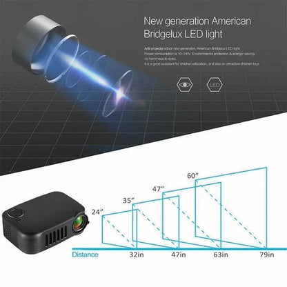 1080P Mini Portable Phone Projector with large 80-inch display, bright 800-lumen LED, and versatile connectivity options