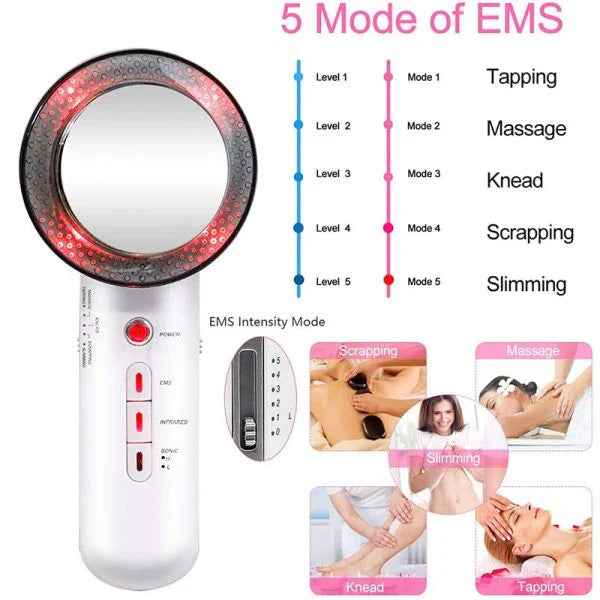 Ultrasonic Cavitation Fat Burner Device for Body Slimming and Anti-Cellulite Treatment
