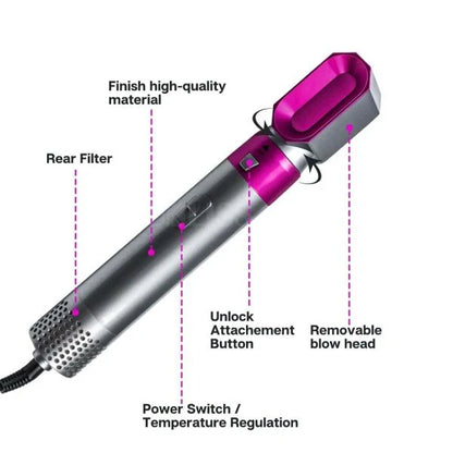5 In 1 Multifunctional Airwrap Hair Styling Tool by Urban Wings - Ceramic Hot Air Styler for Instant Curls and Voluminous Waves