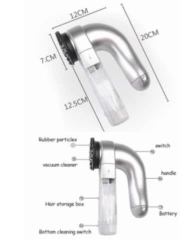 Electric pet hair vacuum cleaner for efficient and comfortable grooming of dogs and cats