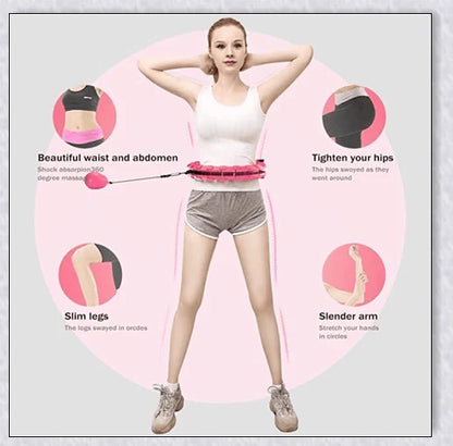 Smart Hula Hoop - an innovative fitness tool that helps melt fat and tone your body in just minutes a day