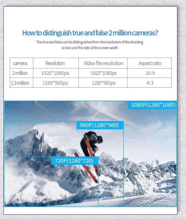 Body-mounted camera for law enforcement, capturing 1080P video discreetly and hands-free