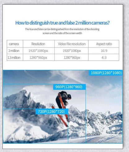 Body-mounted camera for law enforcement, capturing 1080P video discreetly and hands-free