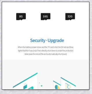 Body-mounted camera for law enforcement, capturing 1080P video discreetly and hands-free