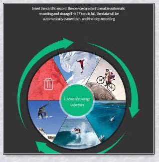 Body-mounted camera for law enforcement, capturing 1080P video discreetly and hands-free