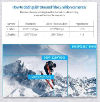 Body-mounted camera for law enforcement, capturing 1080P video discreetly and hands-free