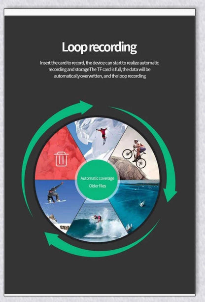 Body-mounted camera for law enforcement, capturing 1080P video discreetly and hands-free