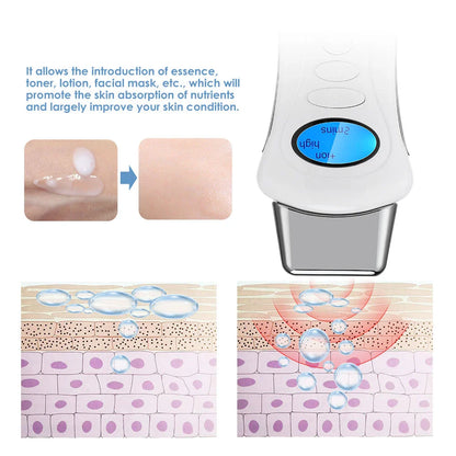 Galvanic Facial Machine for skin rejuvenation, lifting, tightening, and wrinkle reduction