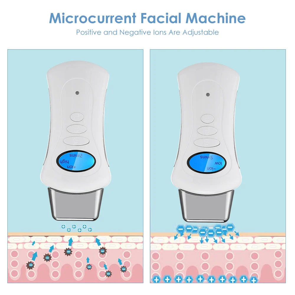 Galvanic Facial Machine for skin rejuvenation, lifting, tightening, and wrinkle reduction